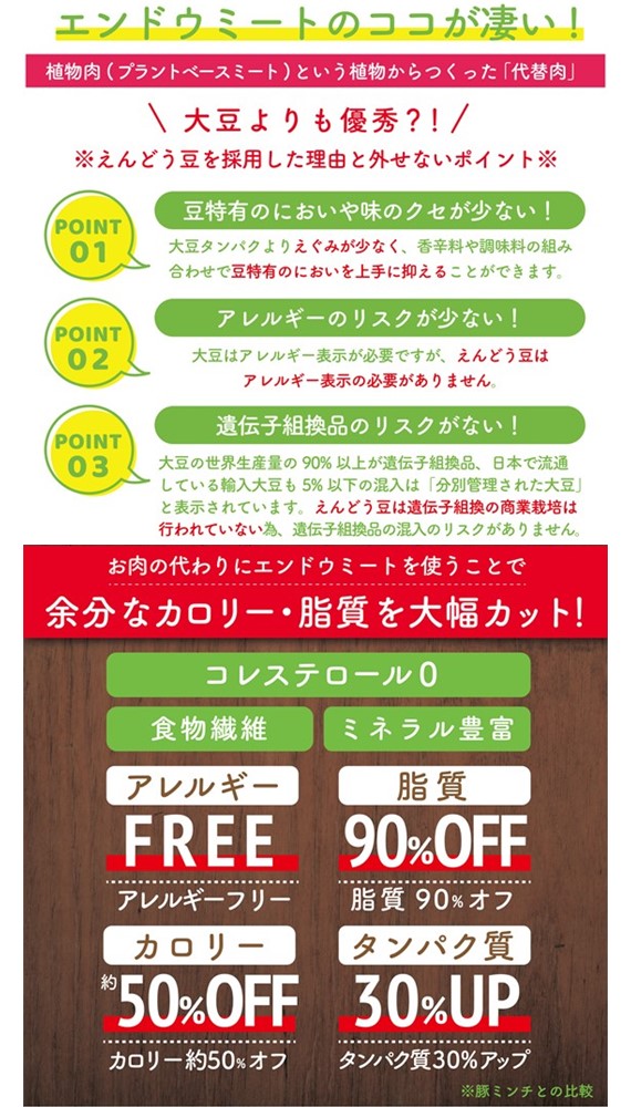エンドウミート